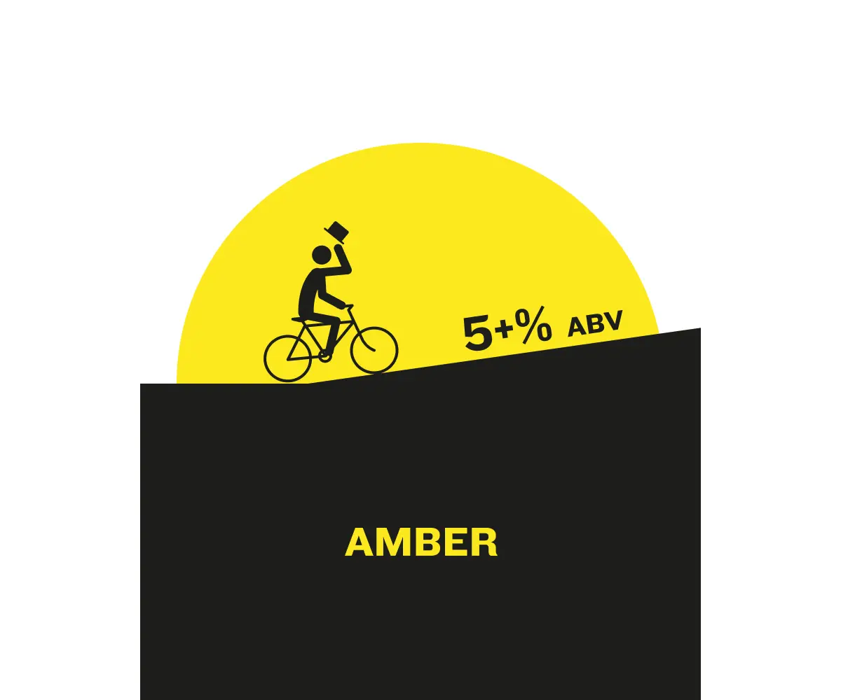Silhouetted rider tipping a top hat on a bicycle against a yellow semicircle, labelled AMBER with 5+% ABV.