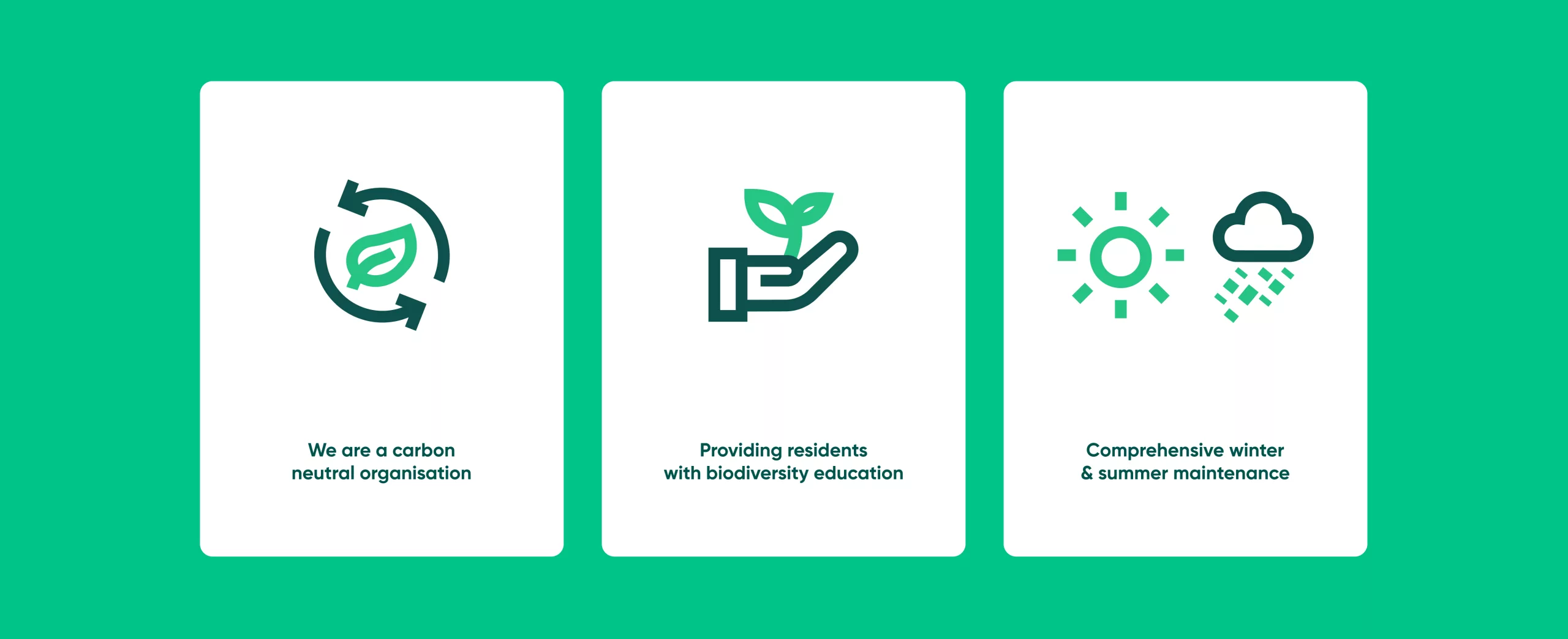 Three white cards on green background showing icons: circular leaf arrows, hand with sprout, and sun plus cloud for seasonal maintenance.