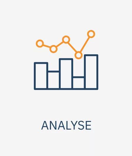 Bar chart with four navy bars overlaid by an orange line graph with circular markers, caption ANALYSE beneath.