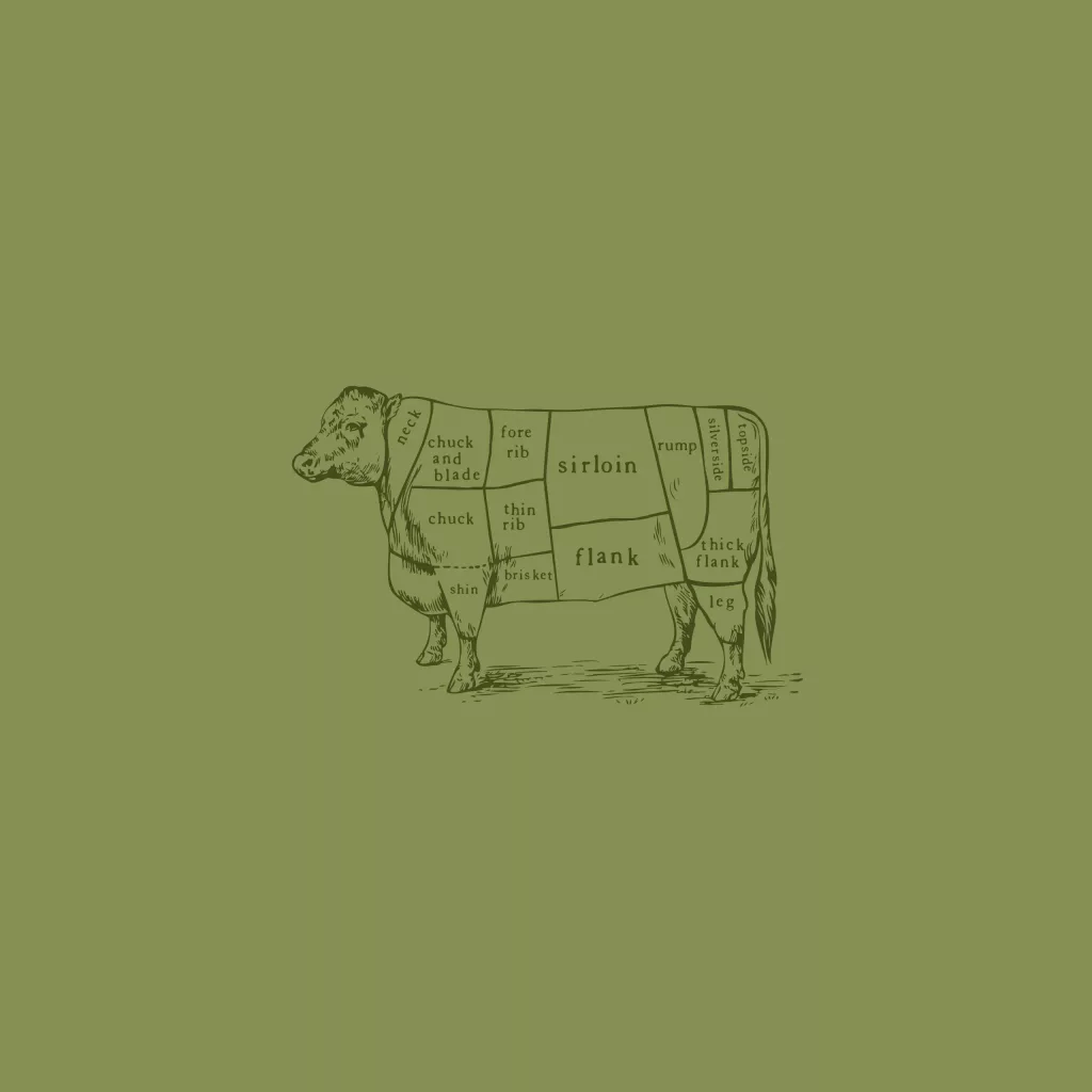Vintage line drawing of a cow on an olive-green background with labelled butchery cuts (sirloin, flank, chuck, brisket)